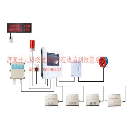 風(fēng)電廠(chǎng)sf6氣體檢測(cè)報(bào)警系統(tǒng)監(jiān)控主機(jī)廠(chǎng)家SF6報(bào)警器